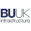 BUUK Infrastructure