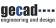 GECAD GmbH