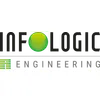 INFOLOGIC SA